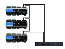 PDU-intelligenti-monitoraggio-dei-consumi-databus-Schleifenbauer